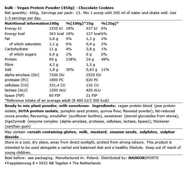 Vegan Protein Powder - Bulk