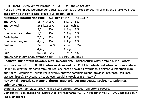 Hero 100% Whey Protein - Bulk