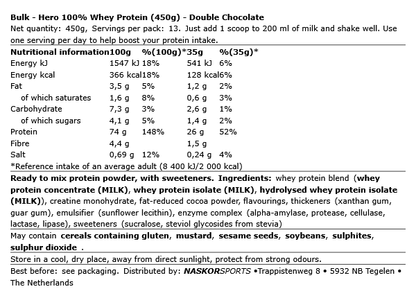Hero 100% Whey Protein - Bulk