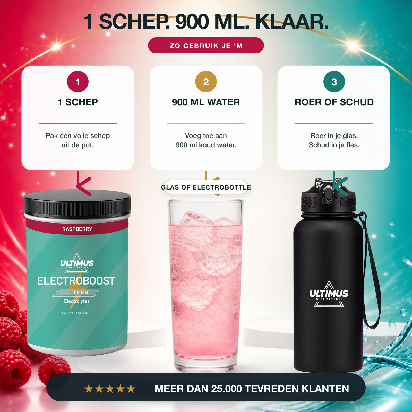 ElectroBoost Collagen + Electrolytes