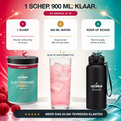 ElectroBoost Collagen + Electrolytes