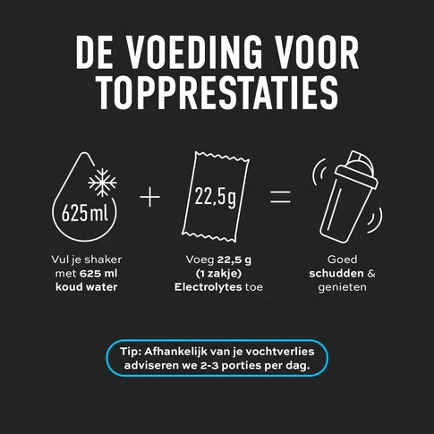 ESN Electrolytes