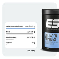 ESN Collagen Peptides thumbnail