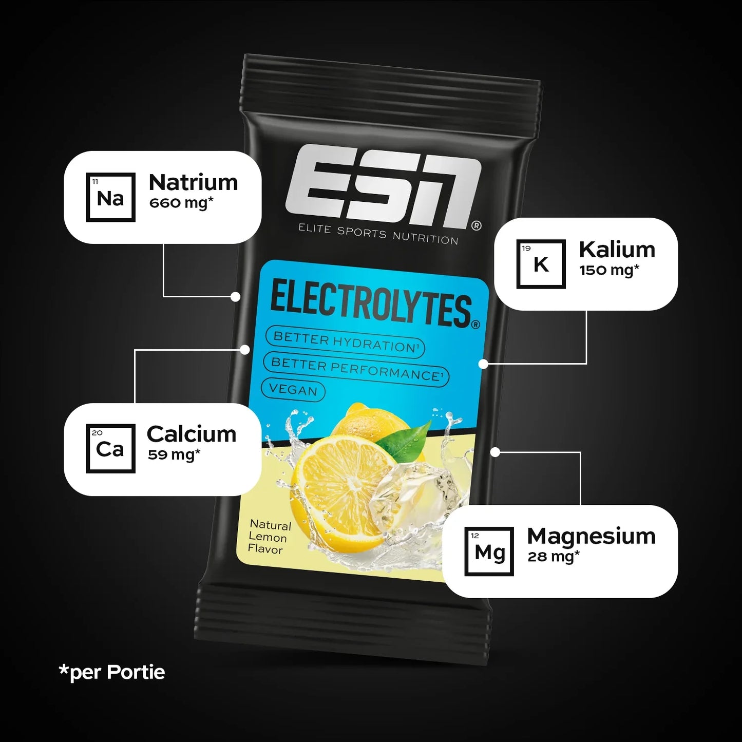 ESN Electrolytes