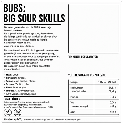 BUBS: Big Sour Skulls