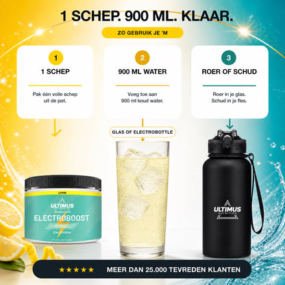 ElectroBoost Lemon