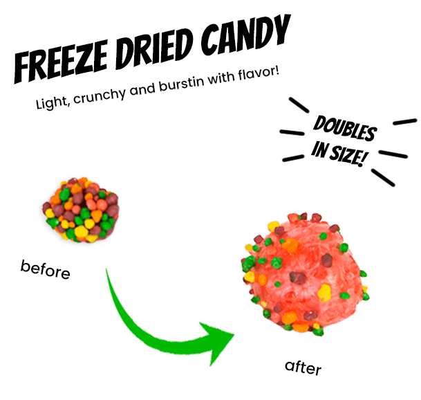 Freeze Dried Gummy Clusters